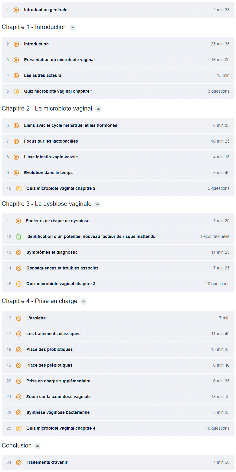 Programme Microbiote vaginal